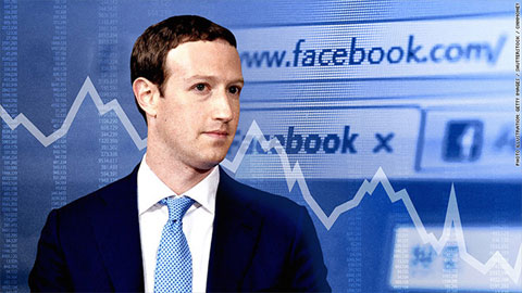 L’affaire Facebook: Marc Zuckerberg s’explique devant le congrès américain