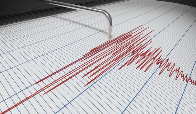 Tremblement de terre sur l’île d’Hispagnola